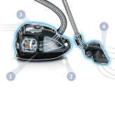 جاروبرقی بوش